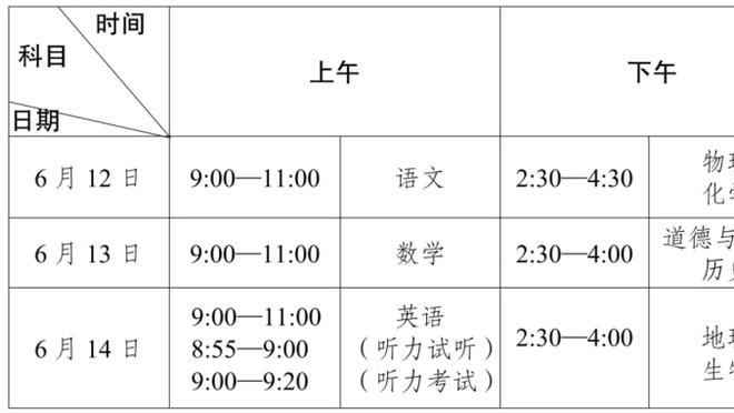 意媒：塞维利亚&拉齐奥有意科雷亚，国米要价700万至800万欧元